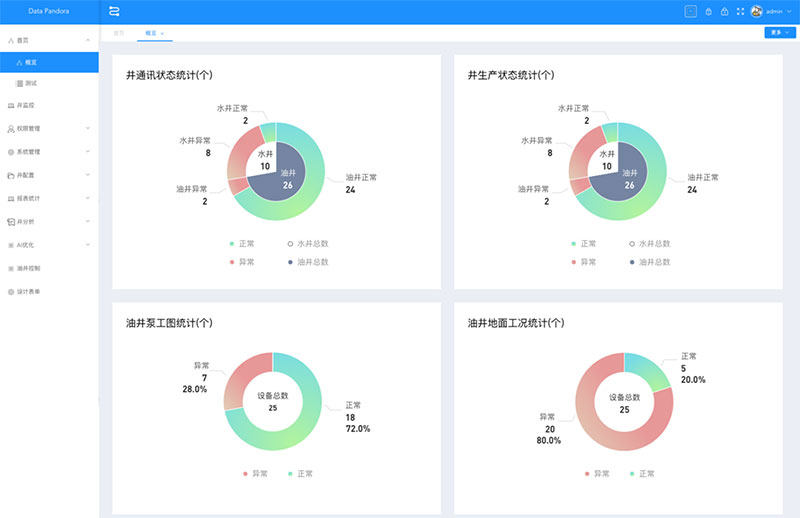 esball(�й���)�ٷ���վ