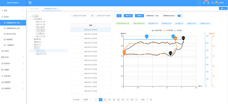 esball(�й���)�ٷ���վ