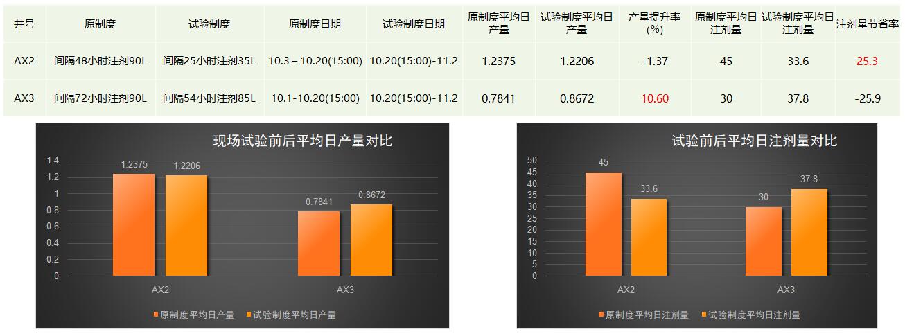 esball(�й���)�ٷ���վ