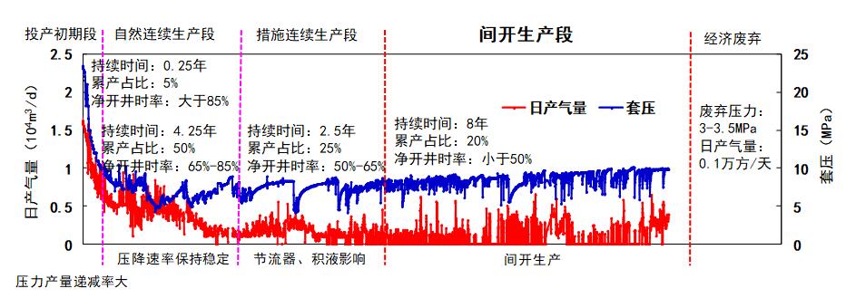 esball(�й���)�ٷ���վ