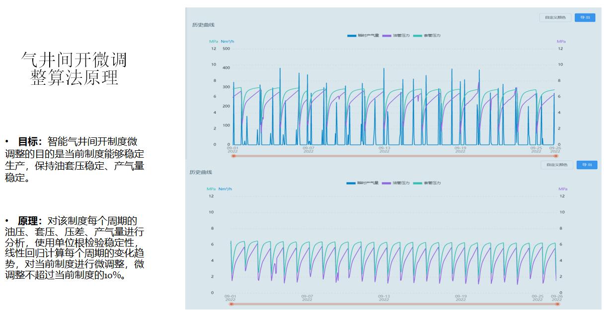 esball(�й���)�ٷ���վ