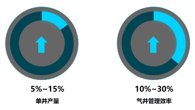 esball(�й���)�ٷ���վ
