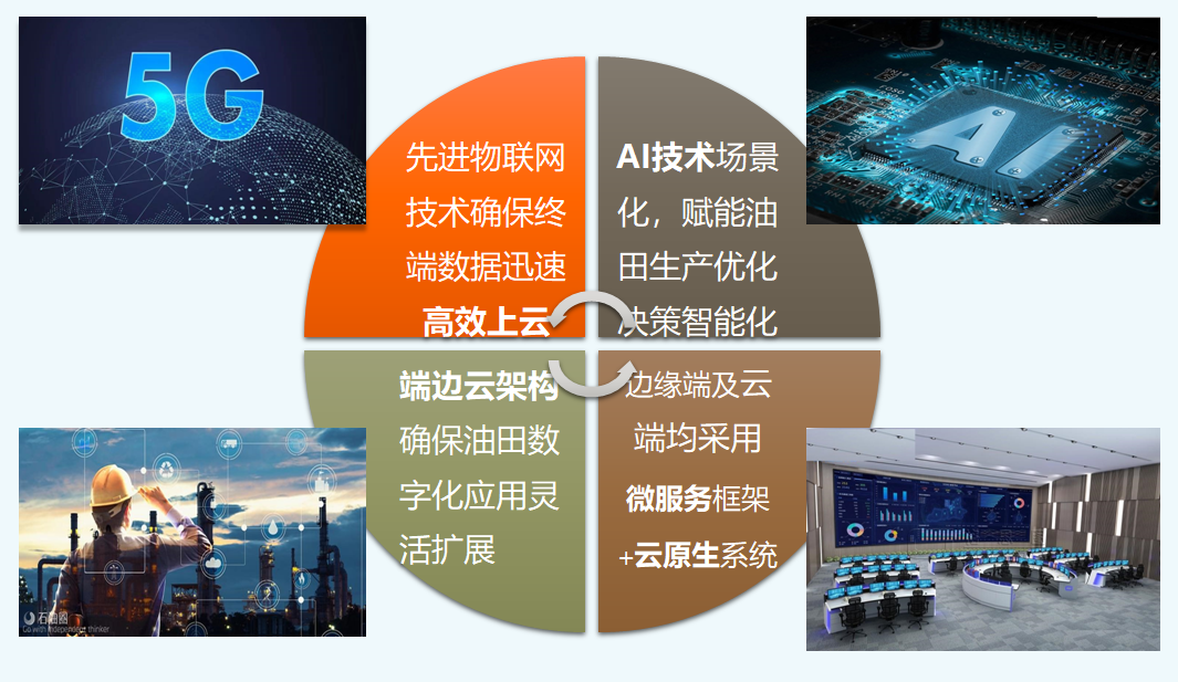 esball(�й���)�ٷ���վ