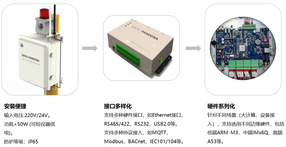 esball(�й���)�ٷ���վ