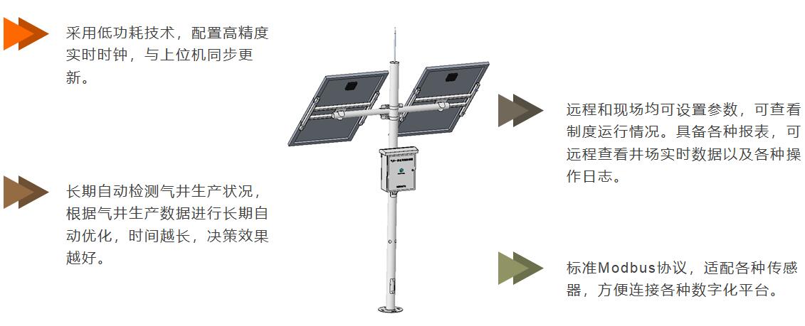 esball(�й���)�ٷ���վ