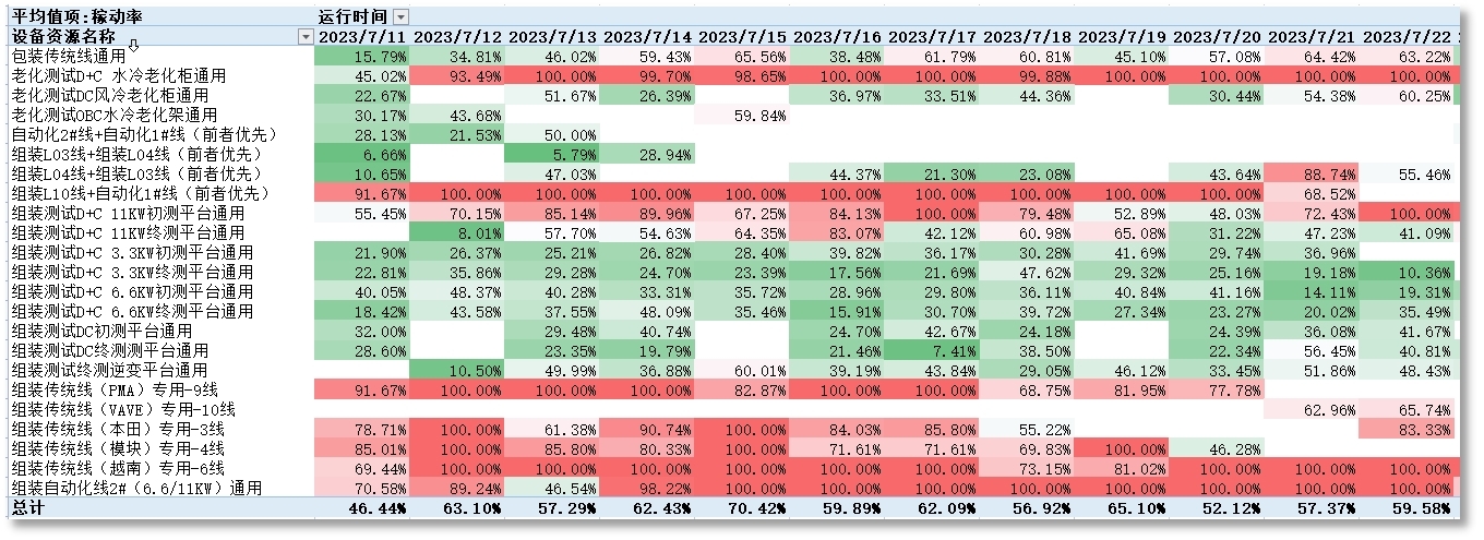 esball(�й���)�ٷ���վ