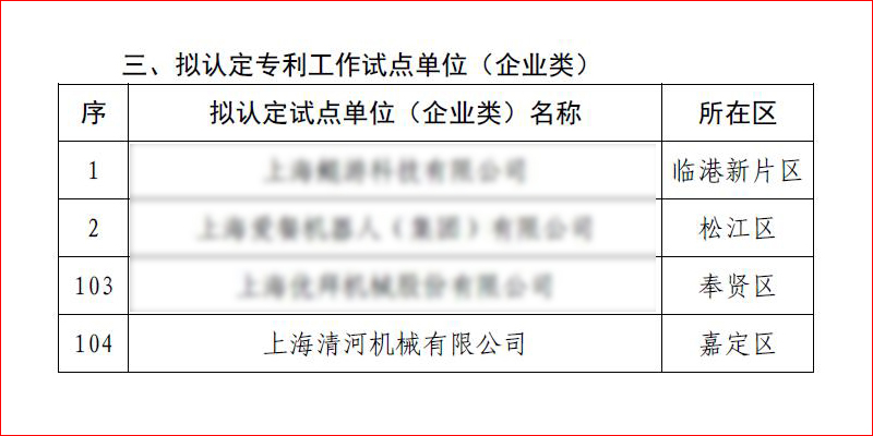 esball(�й���)�ٷ���վ