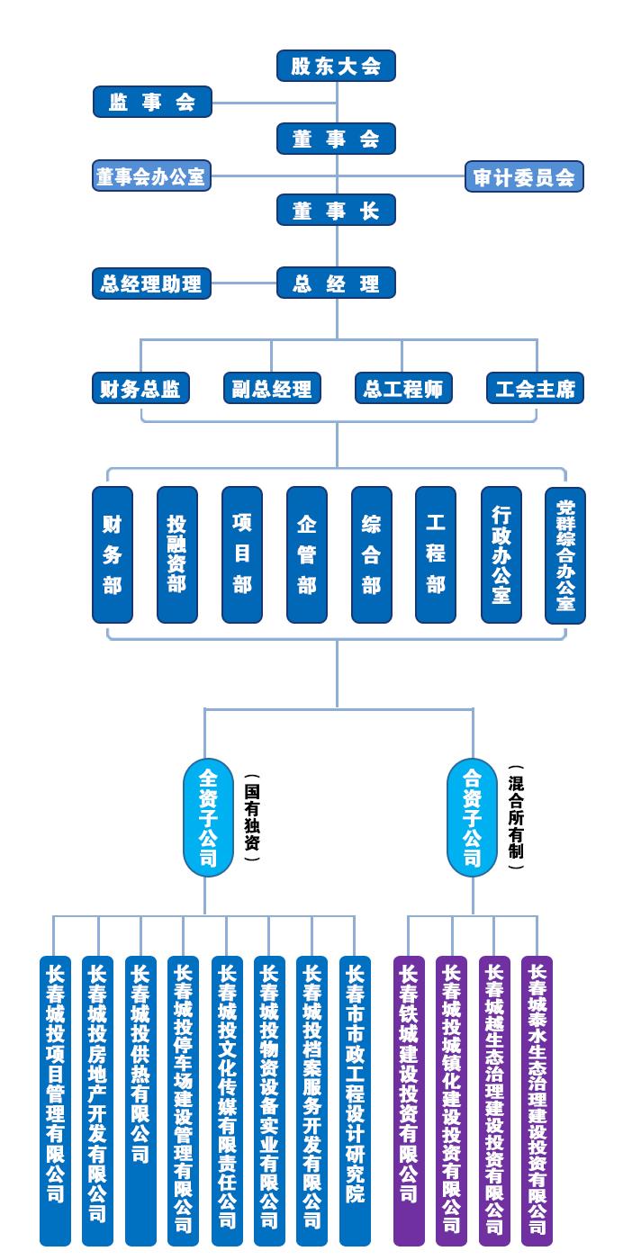 mansion88·明升(中国区)有限公司-官方网站